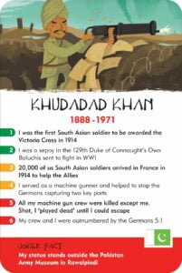 History Heroes WWI game: Khudadad Khan