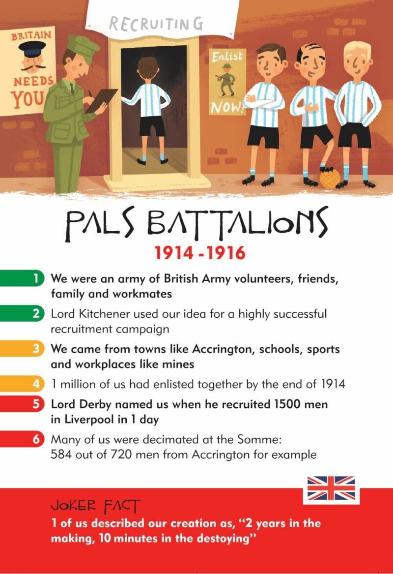 Pals Battalions History Heroes