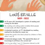 Louis Braille, History Heroes, Children game