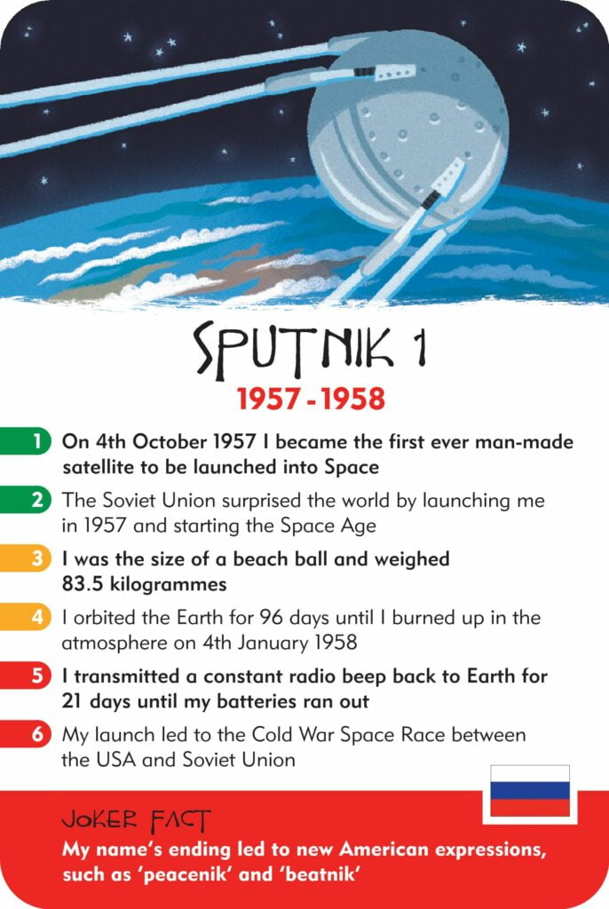 Sputnik 1 launched the Space Age History Heroes