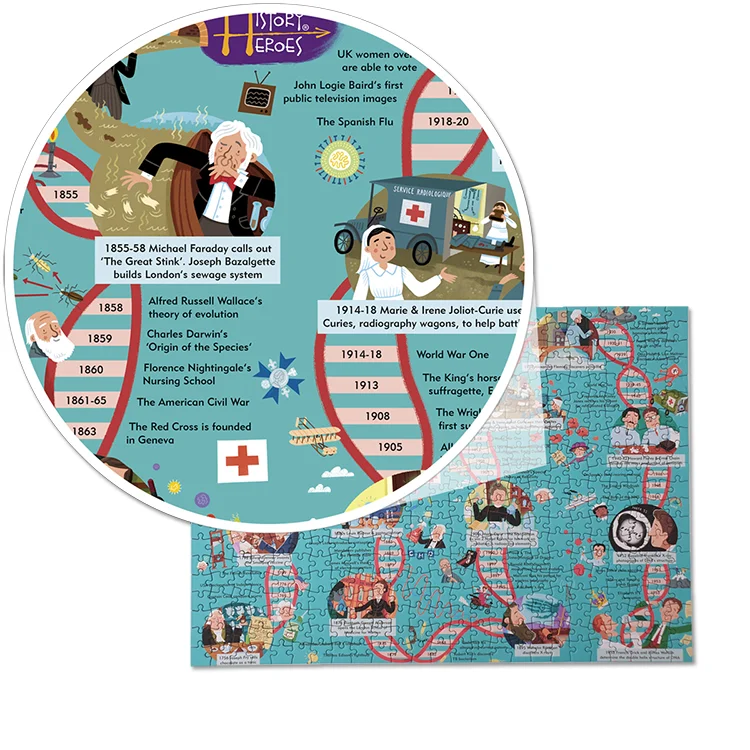 Closeup of History Heroes' Medicine Makers jigsaw puzzle