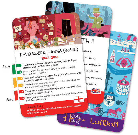 How to play History Heroes LONDON card game