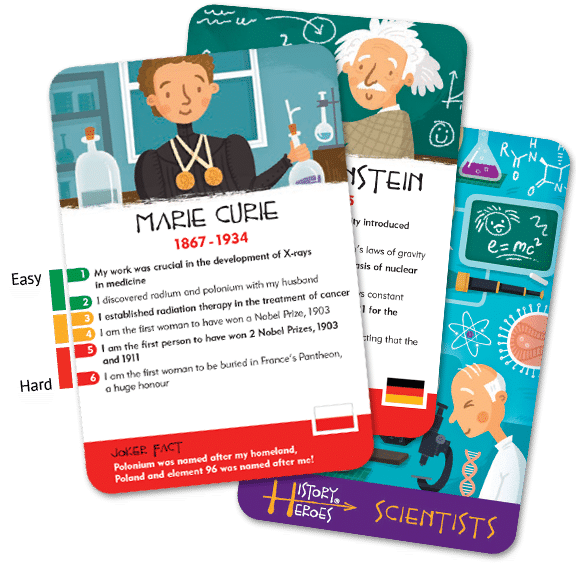 How to play History Heroes SCIENTISTS card game