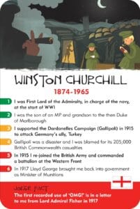 Winston Churchill World War One